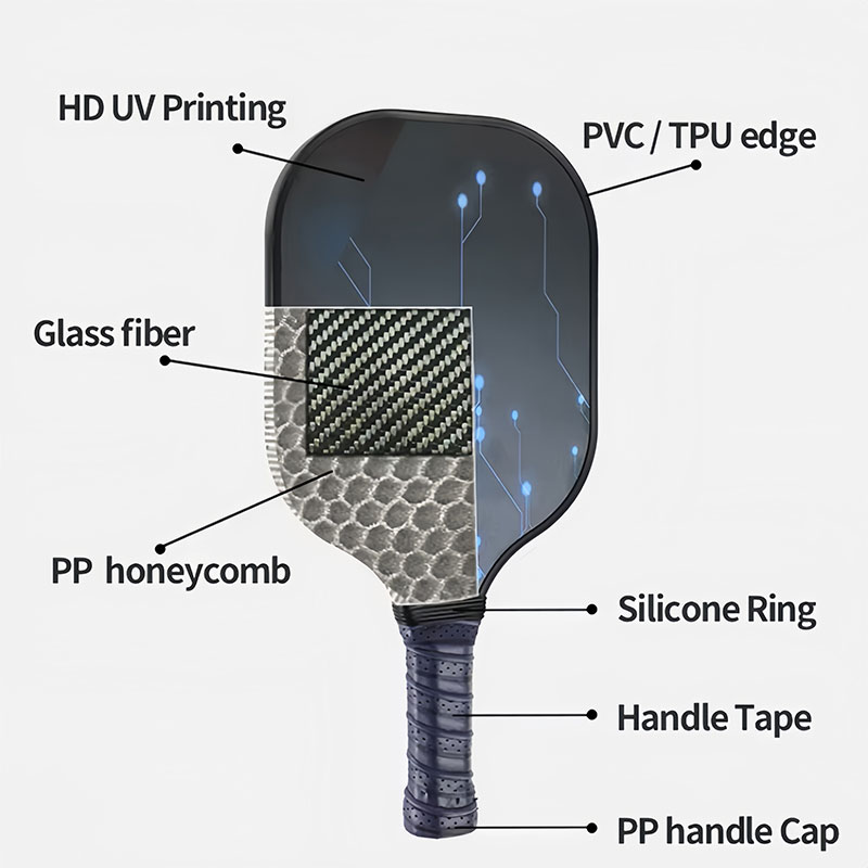 Thermoformed Polymer Honeycomb Pickleball Paddle Wholesale 05